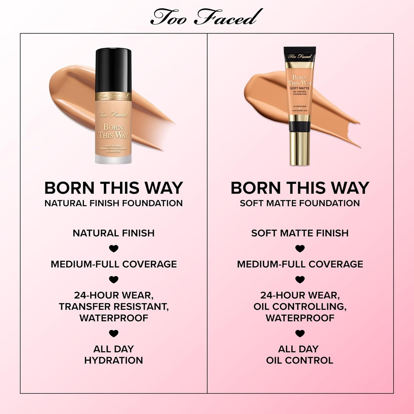 Too Faced Born This Way Soft Matte Foundation | Hydrating, Blurring, Waterproof, All-Day Oil Control Foundation that Helps Smooth Skin’s Appearance, 1 Fl Oz