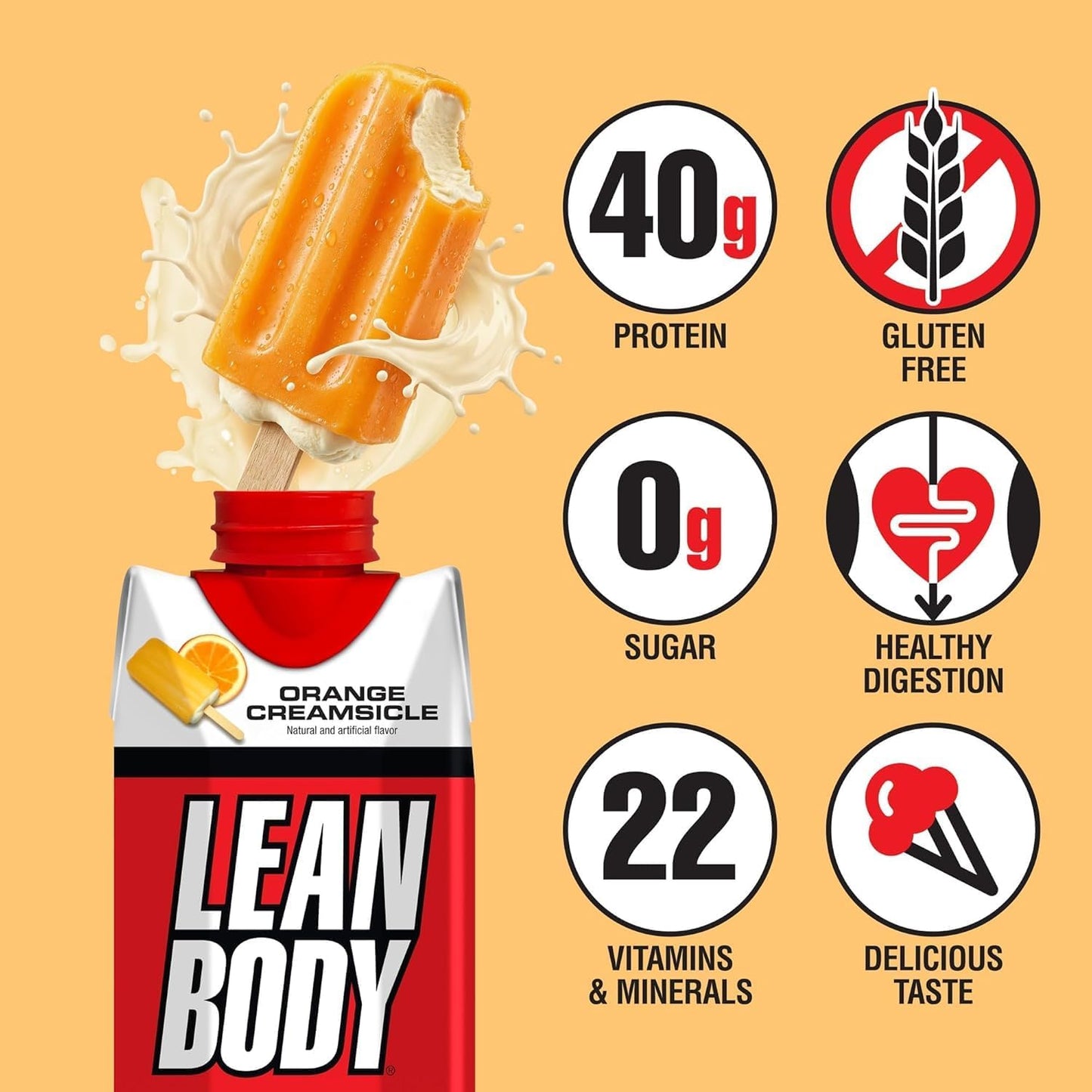 LABRADA Lean Body Ready-to-Drink Orange Creamsicle Protein Shake, 40g Protein, Whey Blend, 0 Sugar, Gluten Free, 22 Vitamins & Minerals, 17 Fl Oz (Pack of 12)