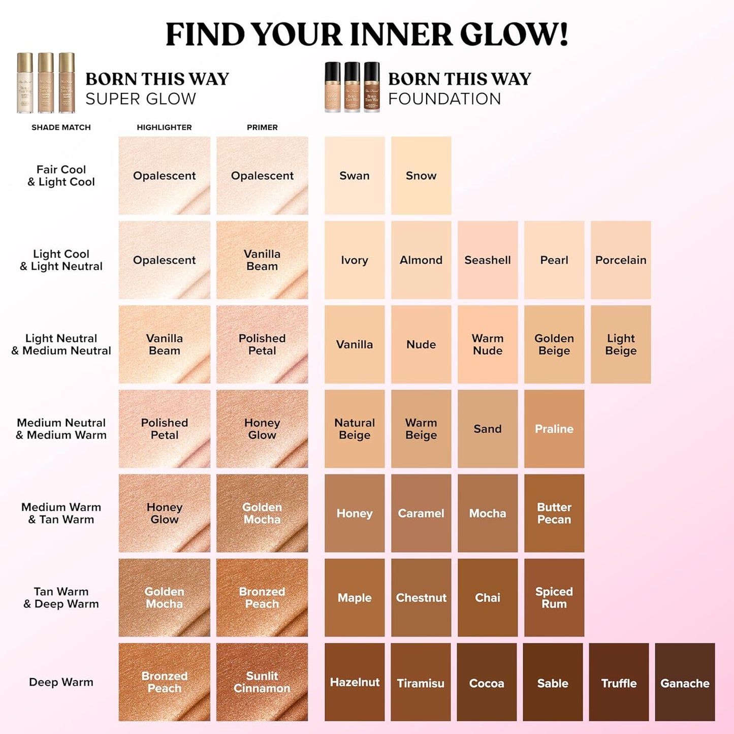 Too Faced Born This Way Super Glow Multi-Use Highlighting Skin Enhancer | Hydrating Natural Glow Gel with Radiant Finish for Illuminated Skin | Non-Greasy + Blendable
