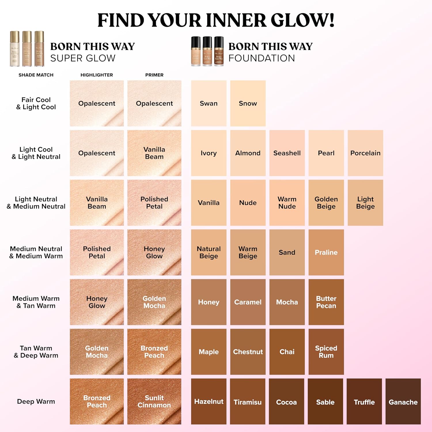 Too Faced Born This Way Super Glow Multi-Use Highlighting Skin Enhancer | Hydrating Natural Glow Gel with Radiant Finish for Illuminated Skin | Non-Greasy + Blendable