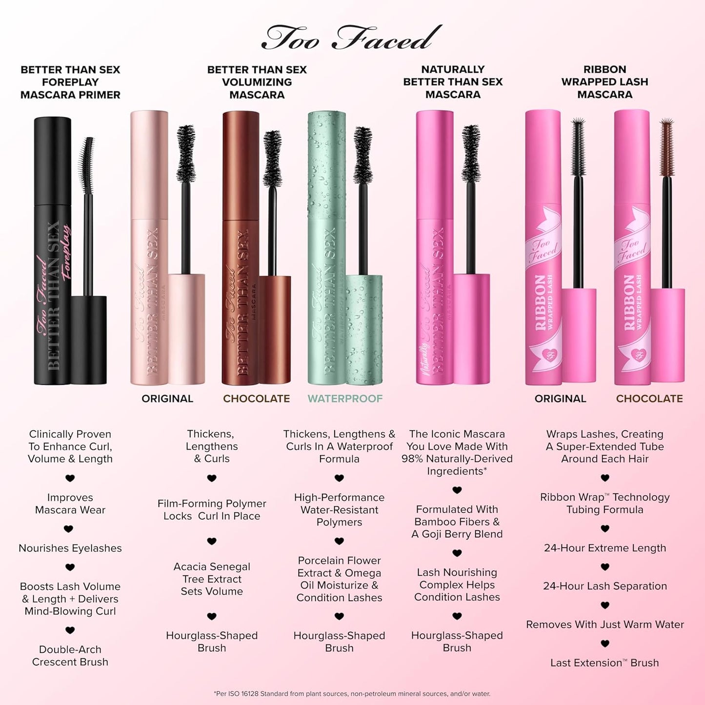 Too Faced Better Than Sex Foreplay Mascara Primer | Mascara Primer Prep, Long Lasting + Volumizing
